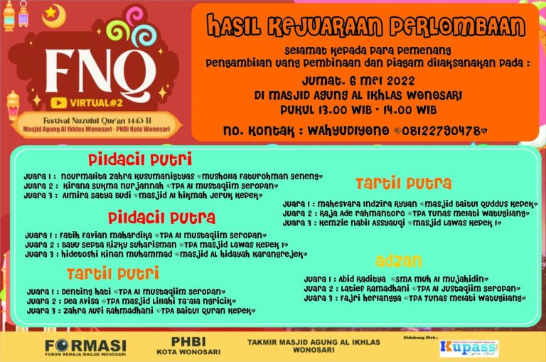 Hasil Kejuaraan Lomba FNQ Virtual Di Masjid Agung Al Ikhlas