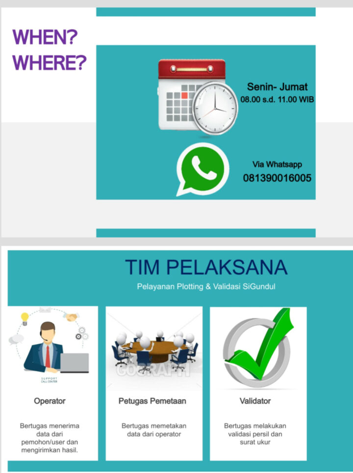 Pelayanan Si Gundul
