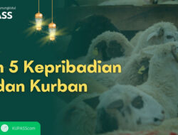 Inilah 5 Kepribadian Haji Dan Kurban