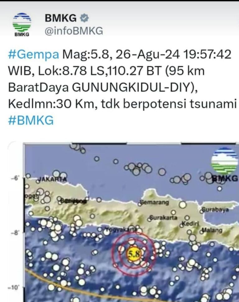 Gempa Bumi