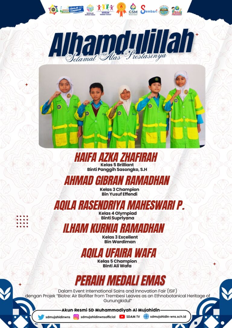 Siswa Siswi SD Muhammadiyah Mujahidin