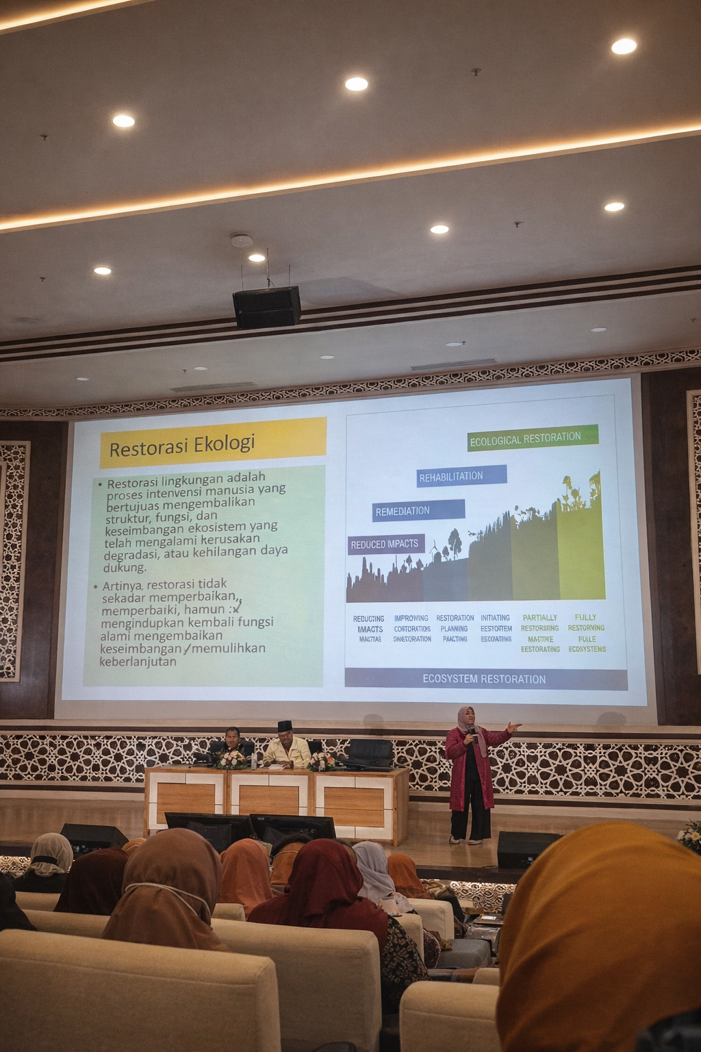 Restorasi Ekologi UAD Restorasi Ekologi UAD